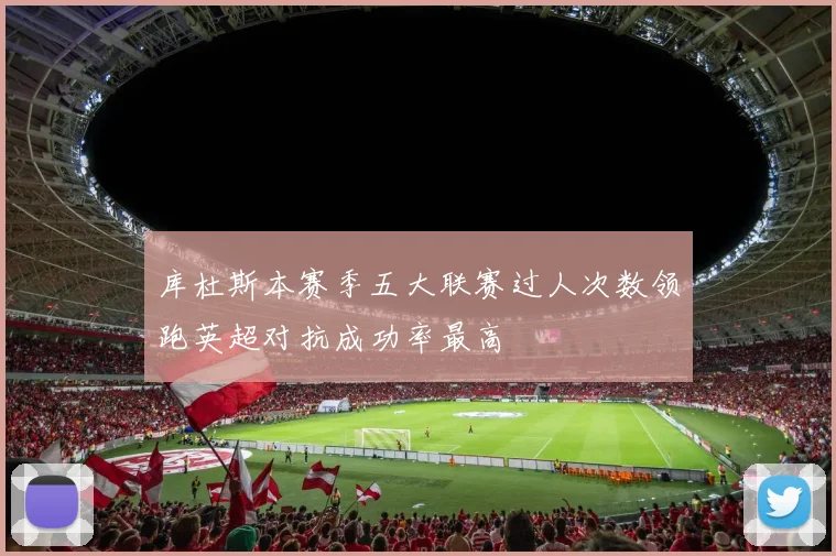 库杜斯本赛季五大联赛过人次数领跑英超对抗成功率最高